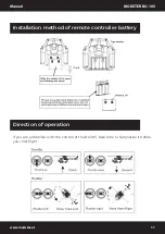 Preview for 11 page of MODSTER 290596 User Manual