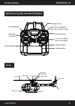 Preview for 25 page of MODSTER 290596 User Manual