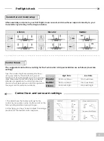 Предварительный просмотр 7 страницы MODSTER AH015P Operating Manual