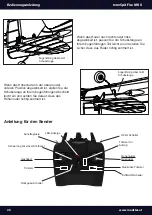 Preview for 20 page of MODSTER AN-290497 User Manual