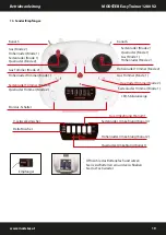 Предварительный просмотр 19 страницы MODSTER EASY 1280 TRAINER User Manual