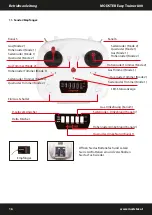 Preview for 16 page of MODSTER EASY 800 TRAINER User Manual