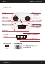 Preview for 33 page of MODSTER EASY 800 TRAINER User Manual