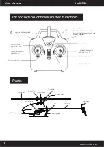 Preview for 6 page of MODSTER HeliX 150 User Manual