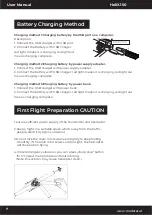 Preview for 7 page of MODSTER HeliX 150 User Manual