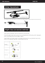 Preview for 10 page of MODSTER HeliX 150 User Manual