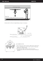 Preview for 11 page of MODSTER HeliX 150 User Manual