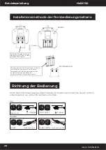 Preview for 20 page of MODSTER HeliX 150 User Manual