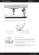 Preview for 23 page of MODSTER HeliX 150 User Manual