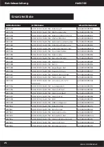 Preview for 25 page of MODSTER HeliX 150 User Manual