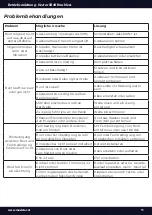 Preview for 11 page of MODSTER M225717 Manual