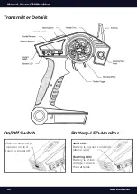 Preview for 40 page of MODSTER M225717 Manual