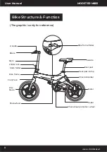 Preview for 3 page of MODSTER M855 User Manual