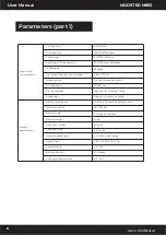 Preview for 6 page of MODSTER M855 User Manual