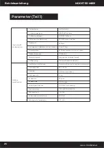 Preview for 25 page of MODSTER M855 User Manual