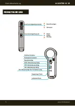 Preview for 5 page of MODSTER SC R1 User Manual