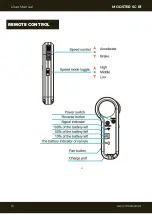 Preview for 15 page of MODSTER SC R1 User Manual