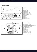 Preview for 21 page of MODSTER SR100 Hurricane Manual