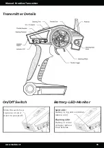 Предварительный просмотр 35 страницы MODSTER SR80 PRO User Manual