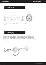 Preview for 5 page of MODSTER SUV M1 User Manual