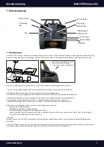 Preview for 7 page of MODSTER Trainee 600 User Manual