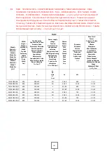 Preview for 161 page of Modular 70/40 GRACQE Series Installation, Use And Maintenance Manual