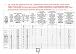 Preview for 231 page of Modular 70/40 PCG Series Installation - Use - Maintenance