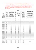 Предварительный просмотр 118 страницы Modular Emotion Linea 700 EM 70/40 PVE Series Installation - Use - Maintenance