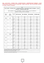 Предварительный просмотр 67 страницы Modular VS70/40 GRACQE Series Installation - Use - Maintenance