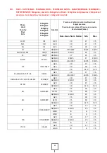 Предварительный просмотр 69 страницы Modular VS70/40 GRACQE Series Installation - Use - Maintenance