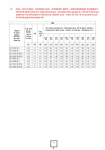 Preview for 70 page of Modular VS70/40 GRACQE Series Installation - Use - Maintenance