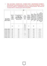 Предварительный просмотр 71 страницы Modular VS70/40 GRACQE Series Installation - Use - Maintenance