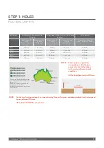 Preview for 7 page of MODULARWALLS Slimwall Classic Post Installation Manual