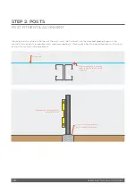 Preview for 10 page of MODULARWALLS Slimwall Classic Post Installation Manual