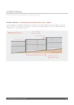 Preview for 21 page of MODULARWALLS Slimwall Classic Post Installation Manual