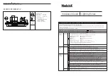 Modulex MMP-100F/30B/Z1/2 Installation Manual preview