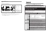 Modulex MMP-130S Installation Manual preview