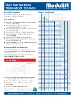 Предварительный просмотр 2 страницы Modulift TRUN MOD 250 User Instructions