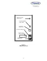 Предварительный просмотр 13 страницы Moduline systems DMC-B Operation Manual