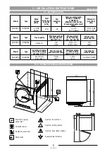 Preview for 5 page of Moduline CVE031E Instructions Manual