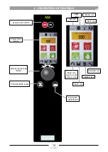 Preview for 14 page of Moduline CVE031E Instructions Manual