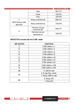 Preview for 13 page of Modus DAP-01 User Manual