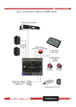 Preview for 14 page of Modus DAP-01 User Manual