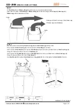 Предварительный просмотр 2 страницы modway EEI-2988 Manual