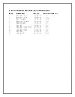 Preview for 10 page of Mody Pumps G 502 T Operating Instructions, Installation & Maintenance Manual