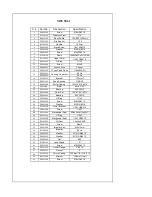 Preview for 27 page of Mody Pumps MSVSS Operating Instructions - Installation Maintenance