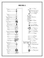 Preview for 32 page of Mody Pumps MSVSS Operating Instructions - Installation Maintenance