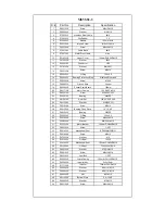 Preview for 33 page of Mody Pumps MSVSS Operating Instructions - Installation Maintenance