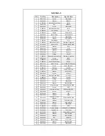 Preview for 35 page of Mody Pumps MSVSS Operating Instructions - Installation Maintenance