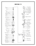 Preview for 36 page of Mody Pumps MSVSS Operating Instructions - Installation Maintenance